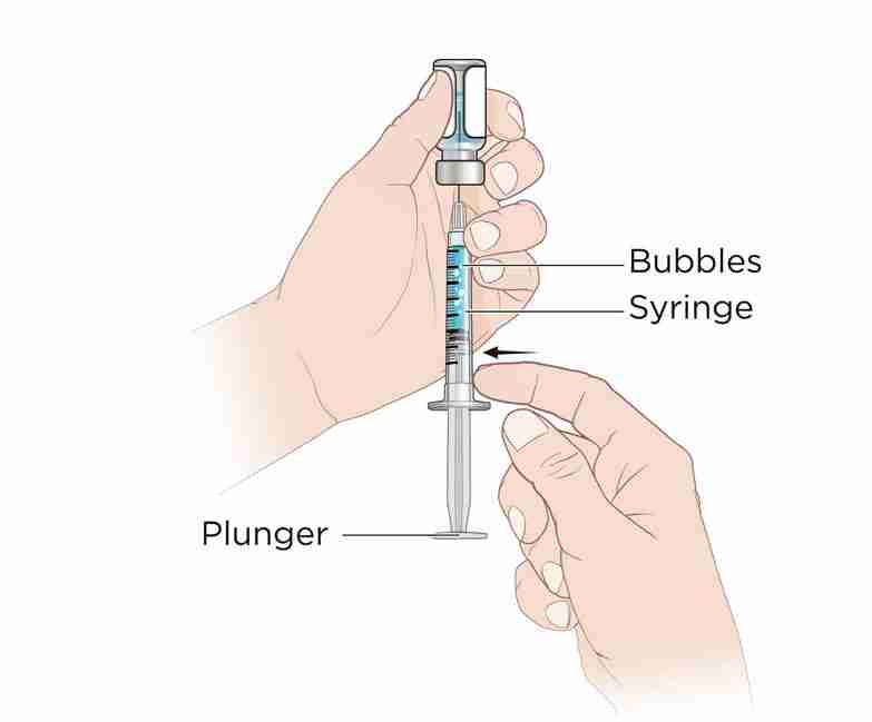 How-to intramuscular injections - Method Health